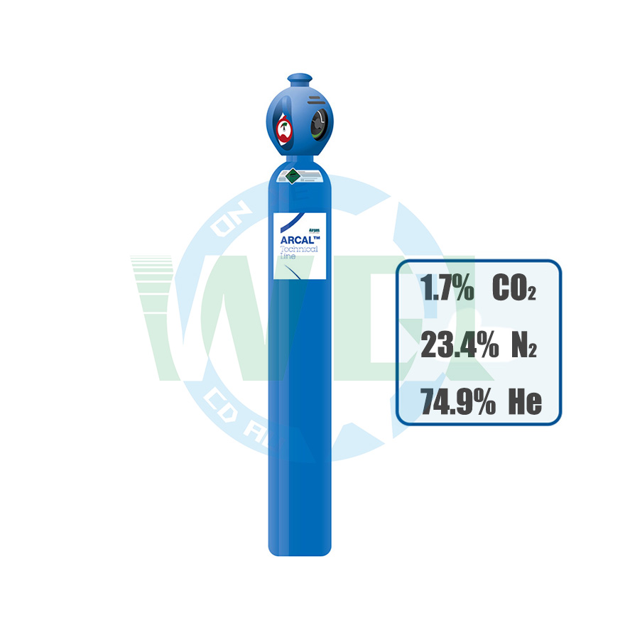 Complex gas CO2+N2+He